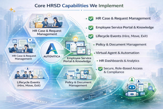 https://autovitica.com/wp-content/uploads/2026/02/hrsd-Capabilities-640x427.png