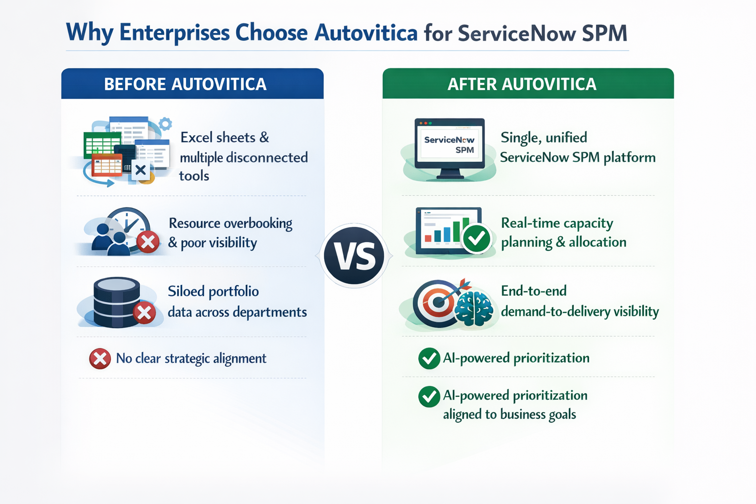 https://autovitica.com/wp-content/uploads/2026/02/spm-before-and-after.png